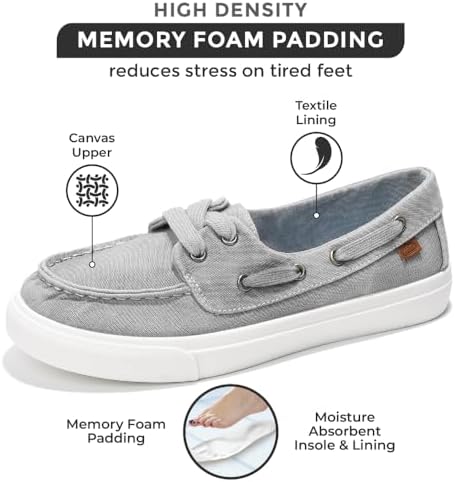 Project Cloud Sneakers for Women - Memory Foam Spring Shoes for Women Footwear - Slip-On Boat Shoes - Non Slip Fashion Sneakers - Lightweight Loafers (Seasalt) - Image 2
