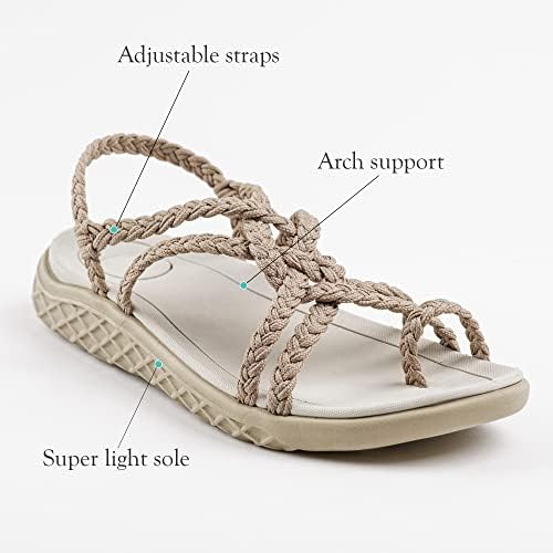 Plaka Explore Walking and Hiking Sandals for Women | Comfortable Summer Sandal with Arch Support | Waterproof Comfy Sandals for Travel, Beach or Poolside - Image 2