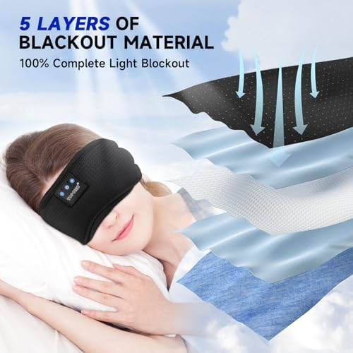 TOPOINT Sleep Mask Headphones Bluetooth Wireless 5.4, Breathable Cotton Eye Mask for Sleeping Side Sleepers Travel Music Headsets with Microphone Handsfree Men Women - Image 2