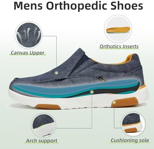 OrthoComfoot Men's Orthopedic Comfortable Slip-On Shoes with Arch Support, Orthotic Loafers for Plantar Fasciitis, Canvas Leisure Vintage Flat Walking Shoes for Foot and Heel Pain Relief - Image 3