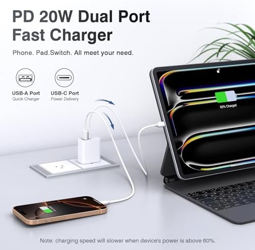 LCGENS USB C Wall Charger Block 20W, 2-Pack Dual Port PD Power Delivery Fast Type C Charging Block Plug Compatible with iPhone 11/12/13/14/15/16/Pro Max, XS/XR/X, Ipad Pro, Samsung Galaxy - Image 4